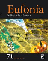 Abril - Junio 2017
