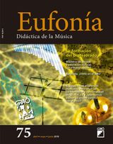 Abril - Junio 2018