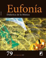 Abril - Junio 2019