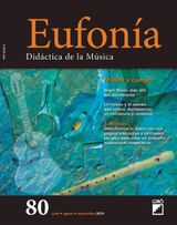 Julio - Septiembre 2019