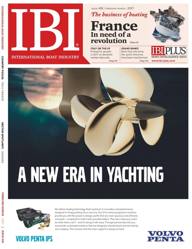 International Boat Industry
