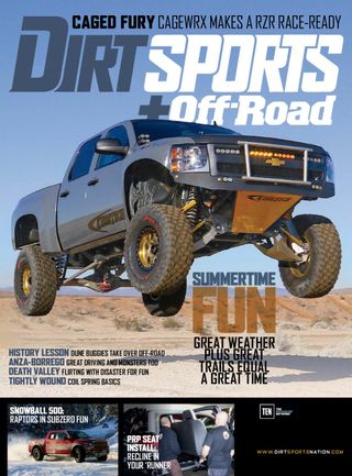 Dirt Sports + Off-road