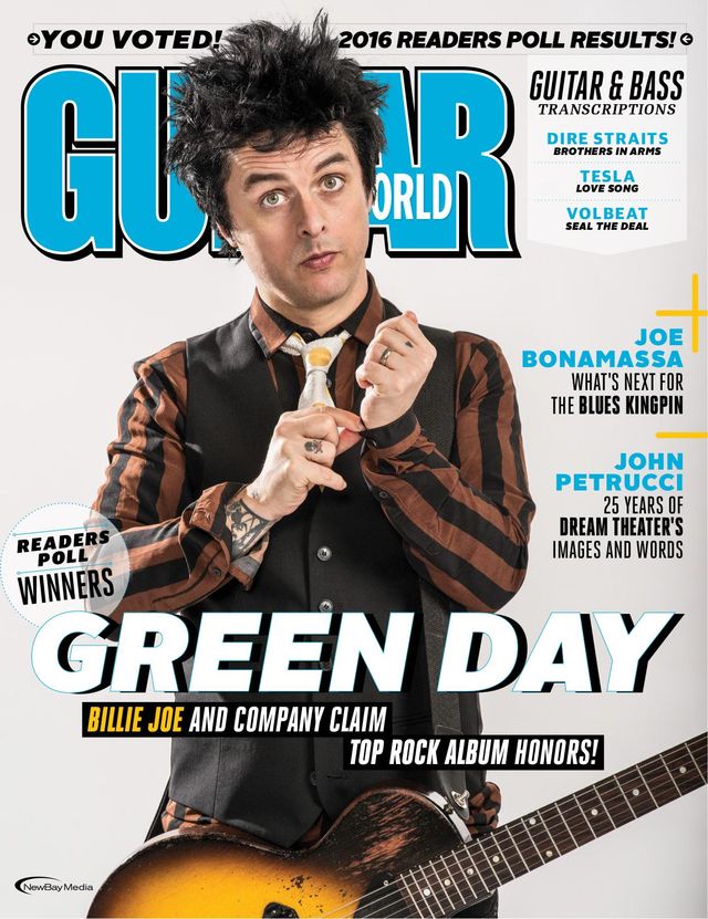 Guitar World