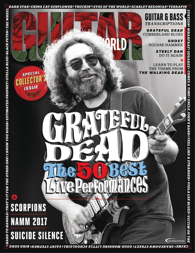 Guitar World