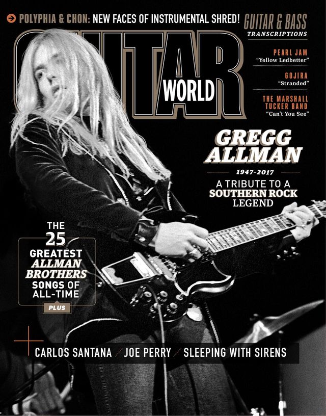 Guitar World