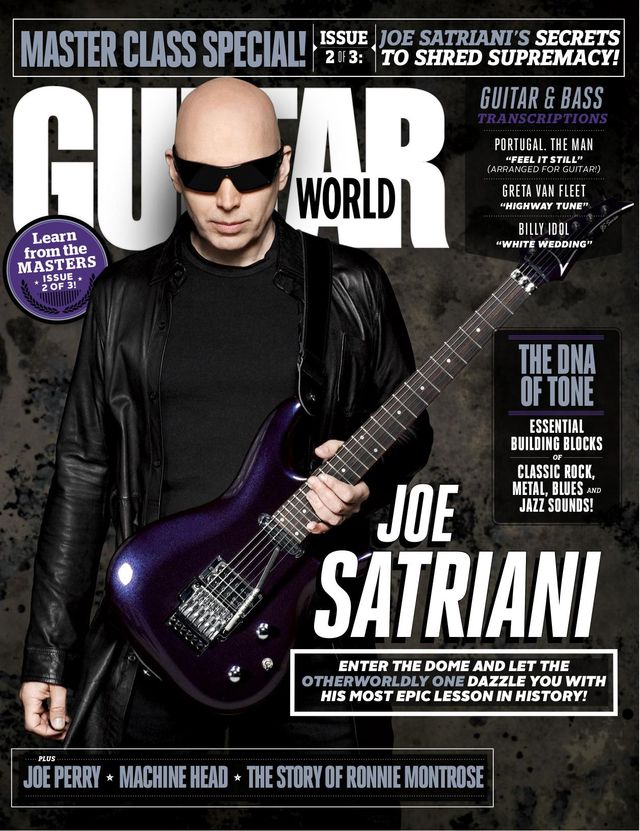 Guitar World