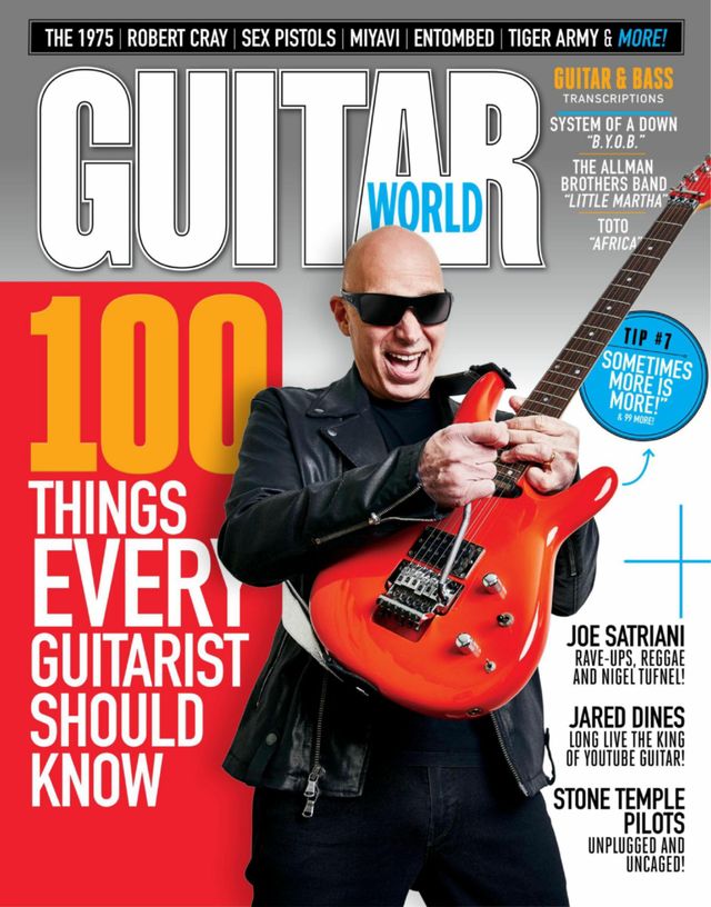 Guitar World