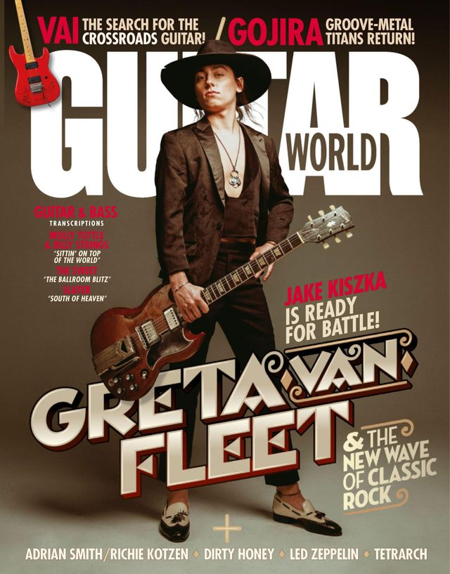 Guitar World