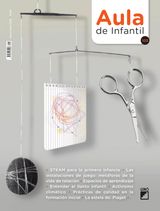 Marzo - Abril 2020