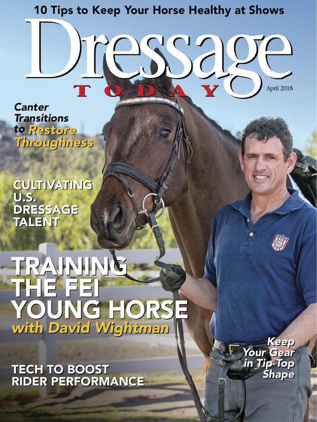 Dressage Today