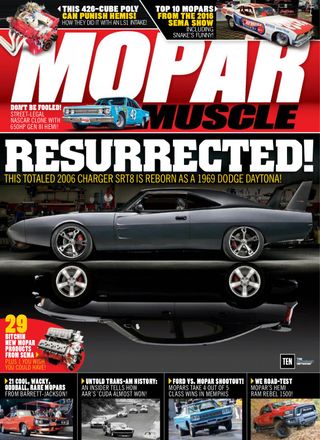Mopar Muscle