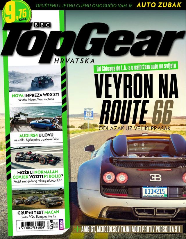 TopGear Croatia