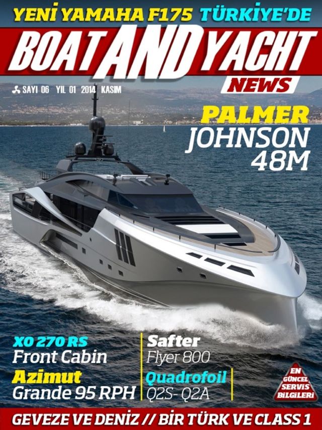 Boat and Yacht News