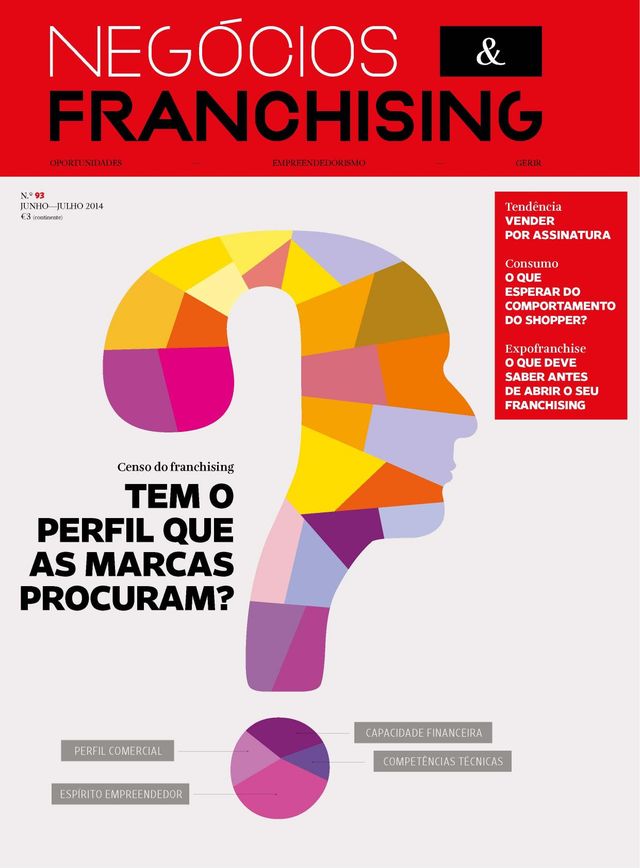 Negócios & Franchising