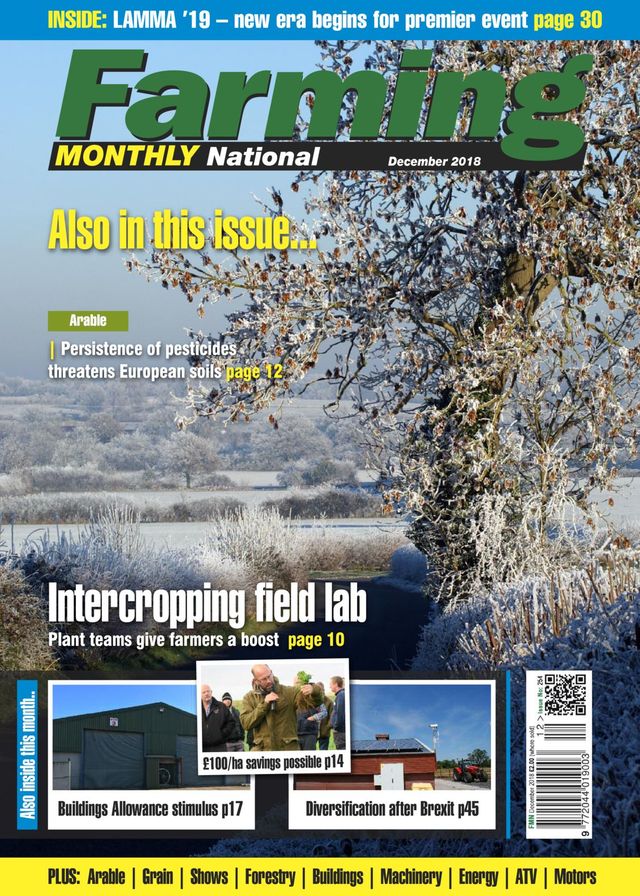 Farming Monthly National