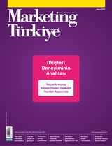 Mayıs 2023
