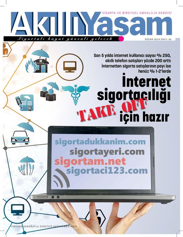 Akıllı Yaşam