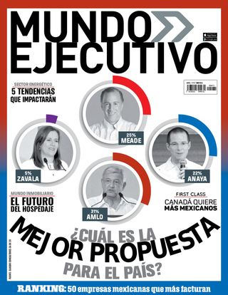 Mundo Ejecutivo