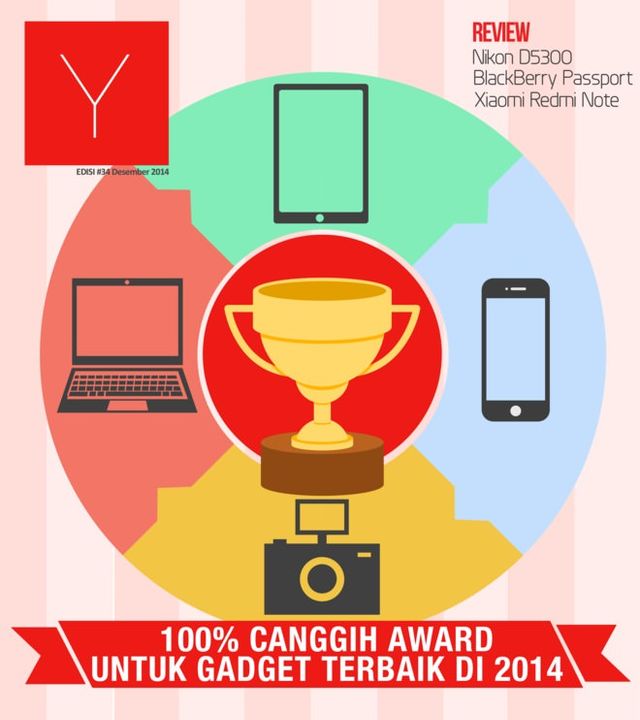 Y - Gadget Magazine