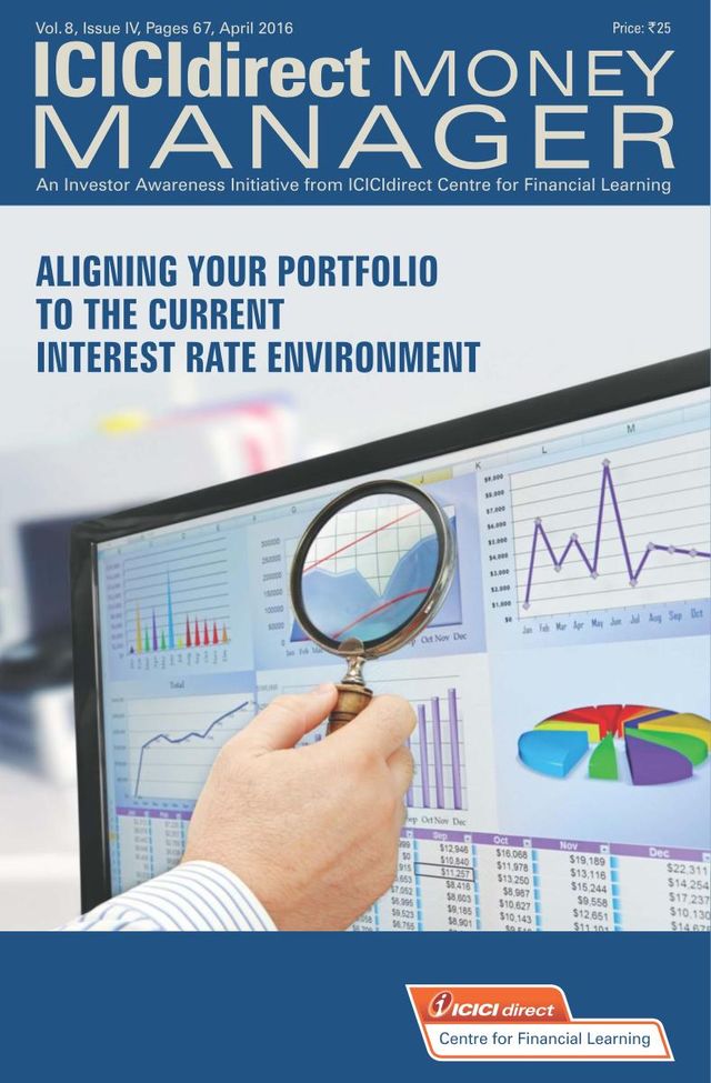 ICICIdirect Money Manager