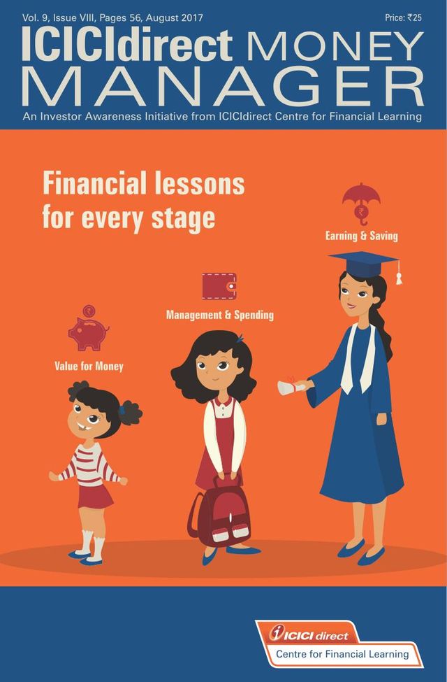 ICICIdirect Money Manager