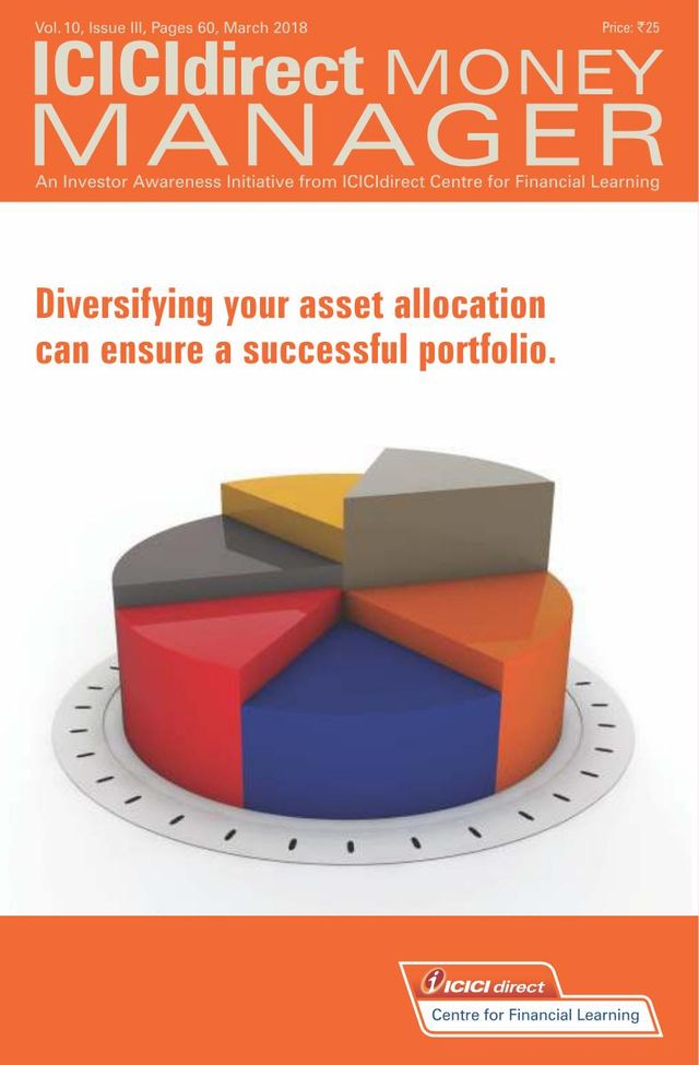 ICICIdirect Money Manager