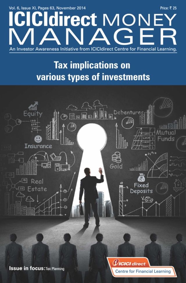 ICICIdirect Money Manager