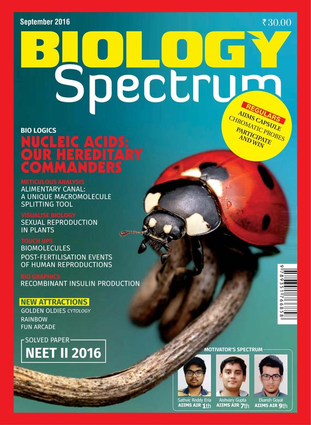 Spectrum Biology