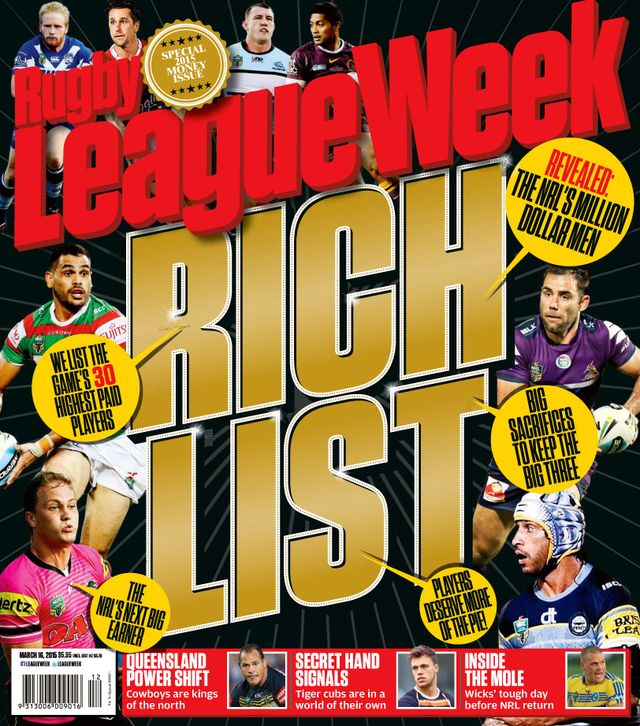 Rugby League Week