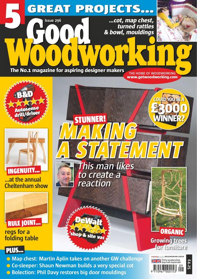 Good Woodworking