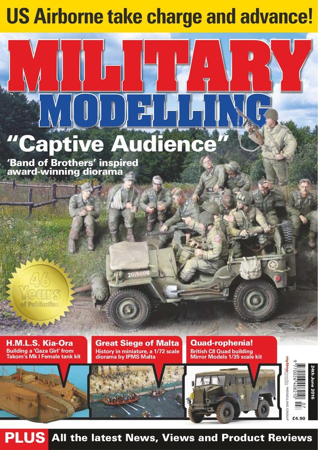 Military Modelling
