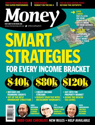 Money Magazine Australia