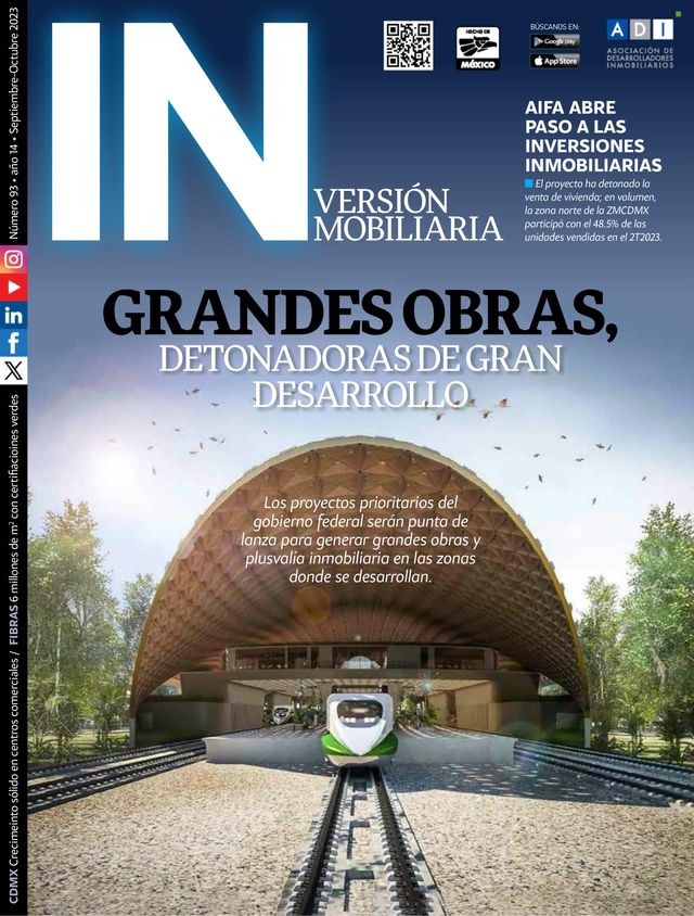 Inversión Inmobiliaria