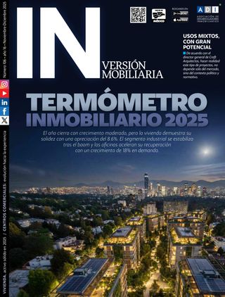 Inversión Inmobiliaria