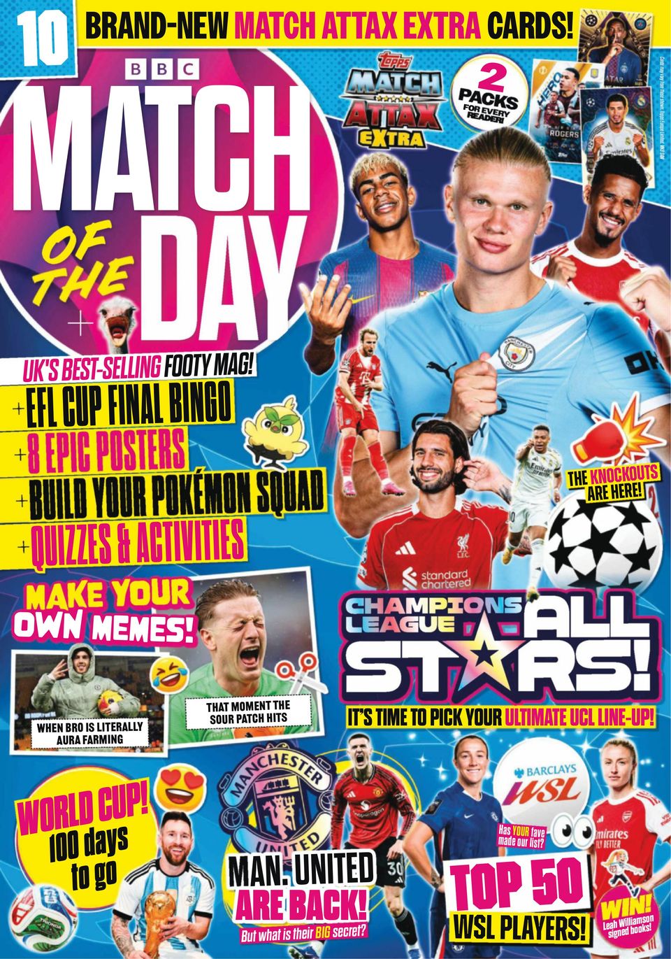 Issue 747