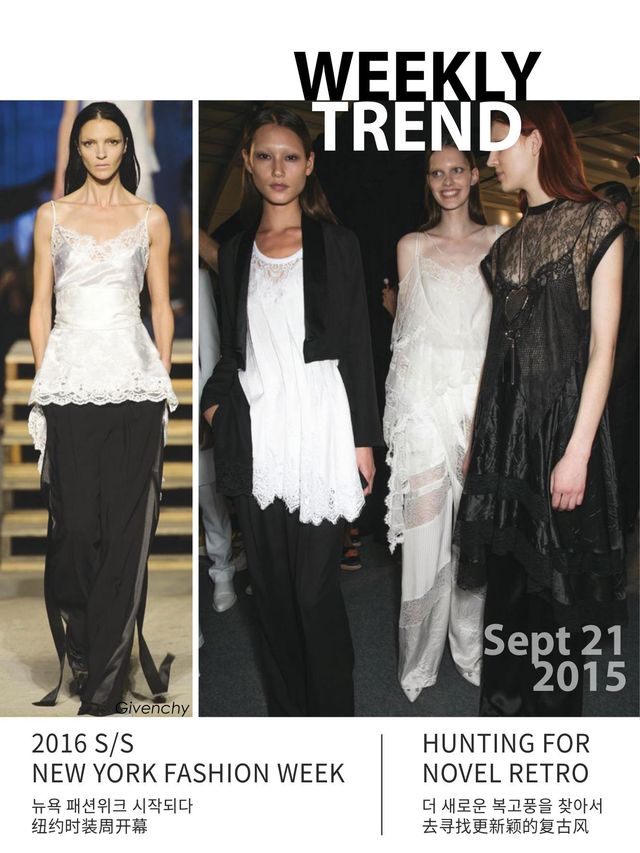 Weekly Trend