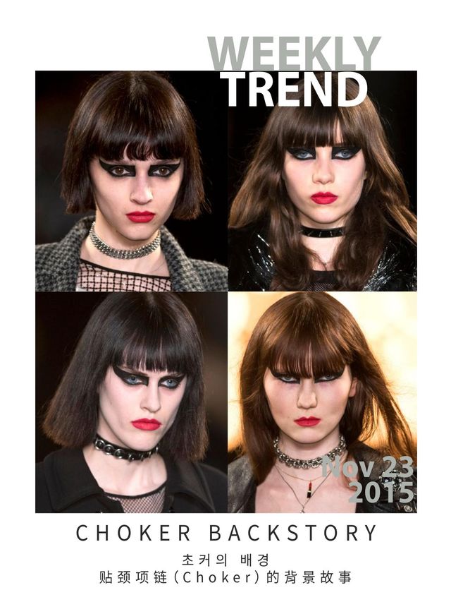 Weekly Trend