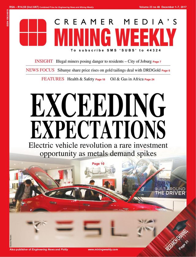 Mining Weekly