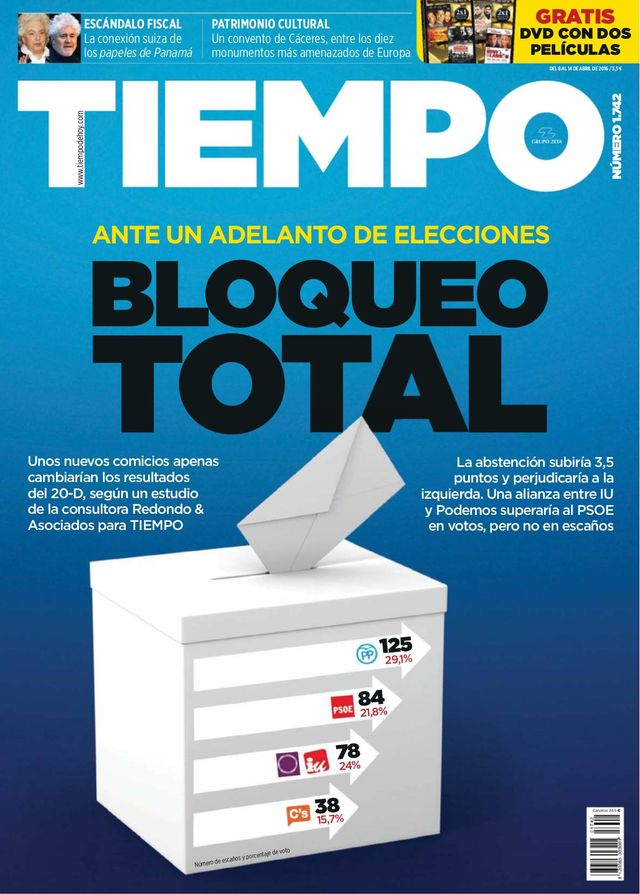 Tiempo