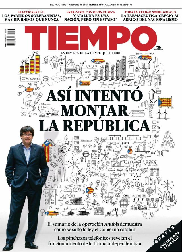 Tiempo
