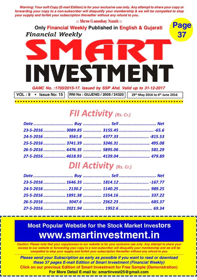 Smart Investment