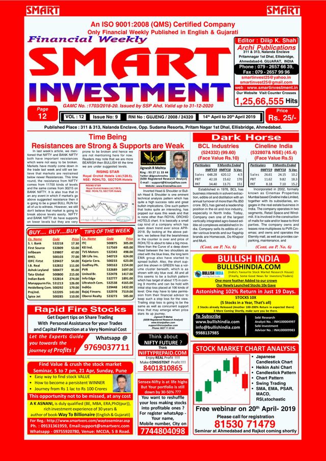 Smart Investment