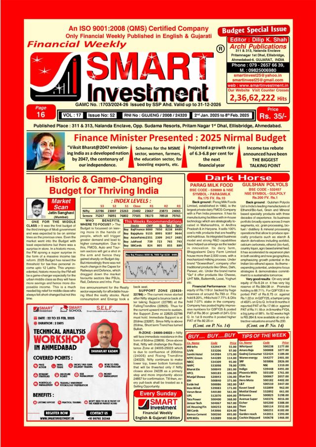 Smart Investment