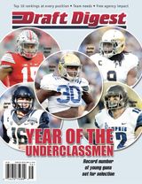 Draft Digest 2016