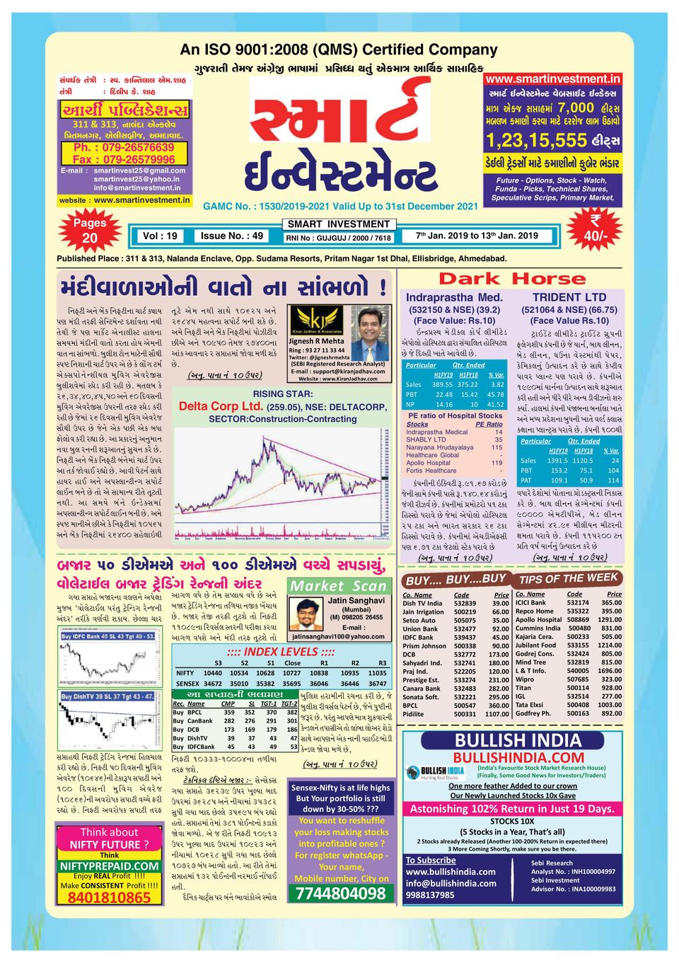 Smart Investment GujaratiJanuary 7, 2019 Magazine