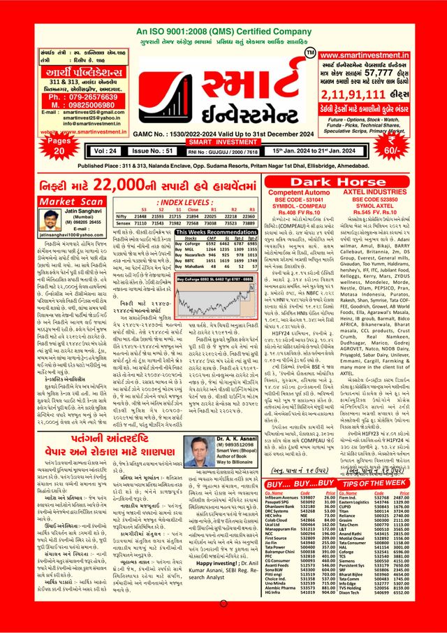 Smart Investment Gujarati