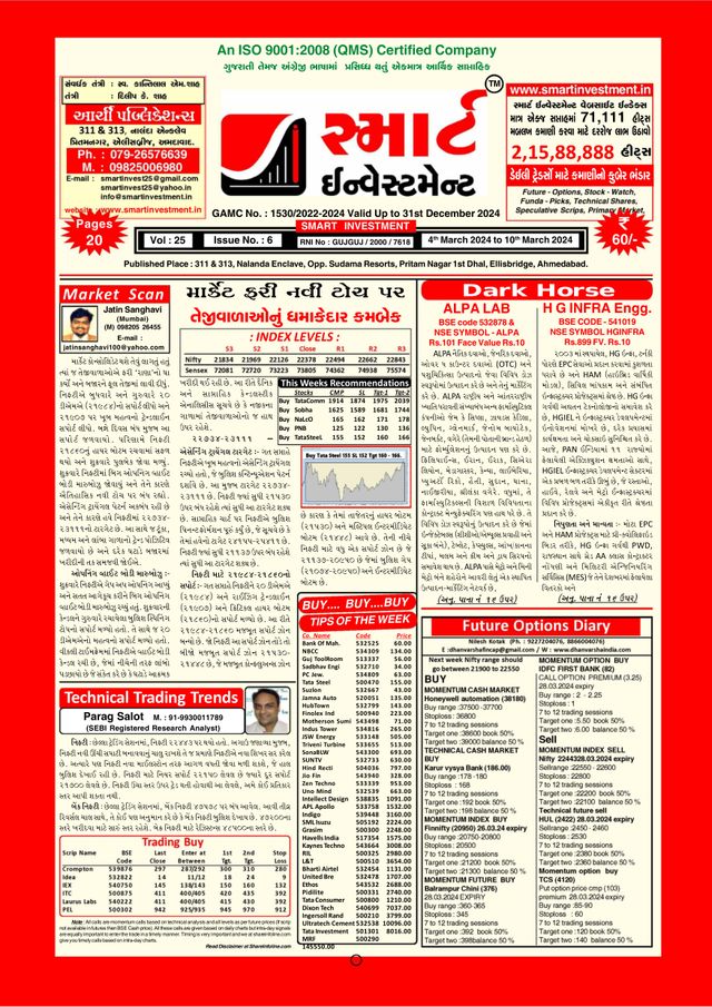 Smart Investment Gujarati