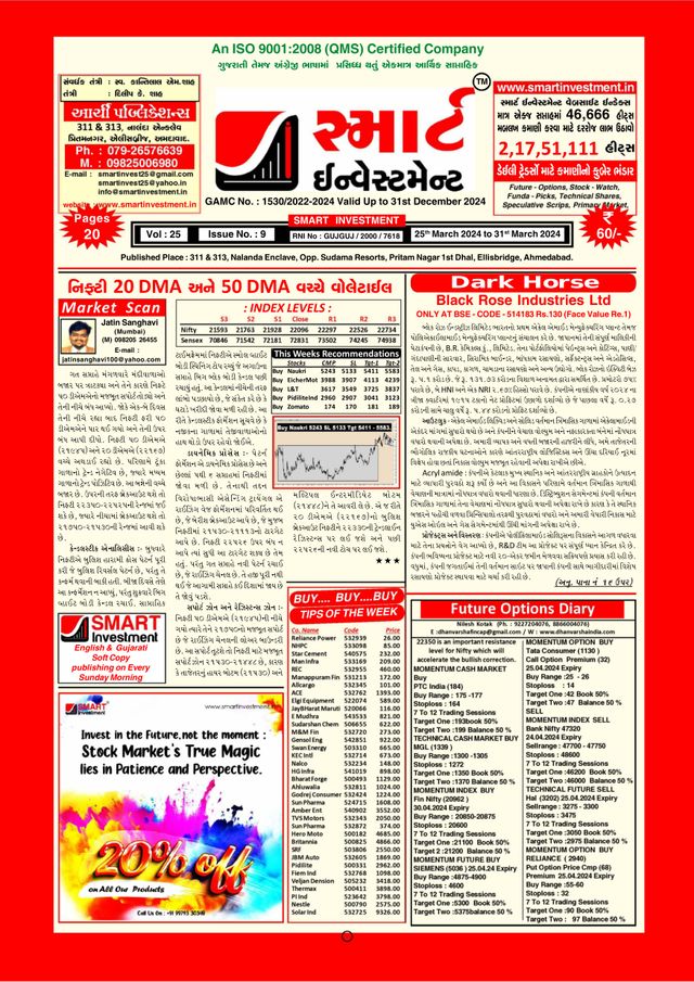 Smart Investment Gujarati