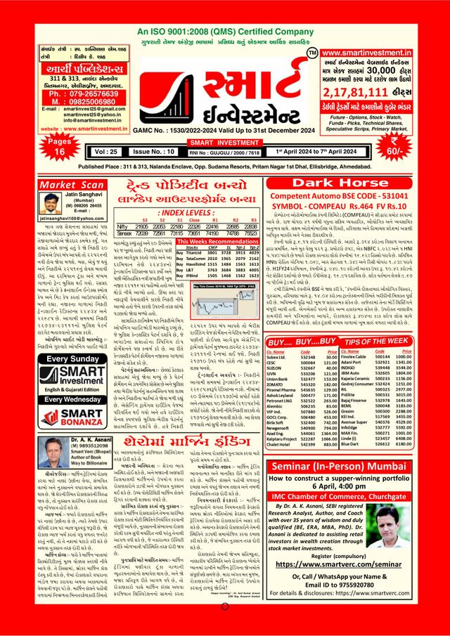 Smart Investment Gujarati