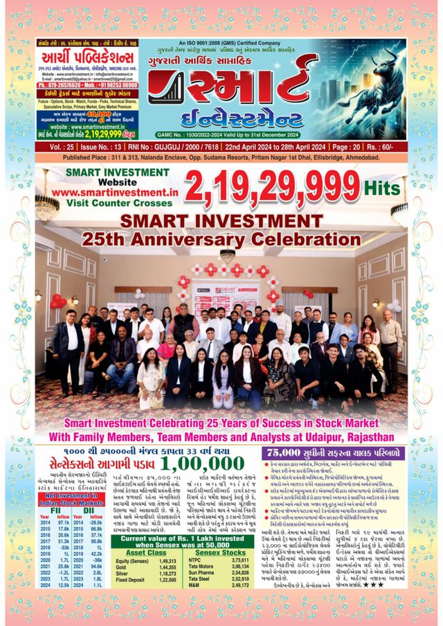 Smart Investment Gujarati